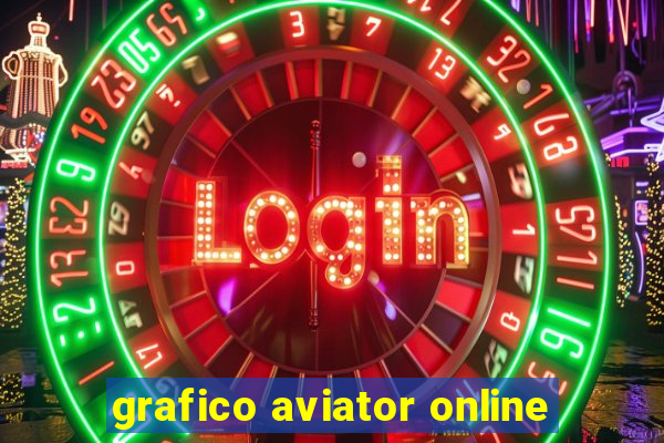 grafico aviator online